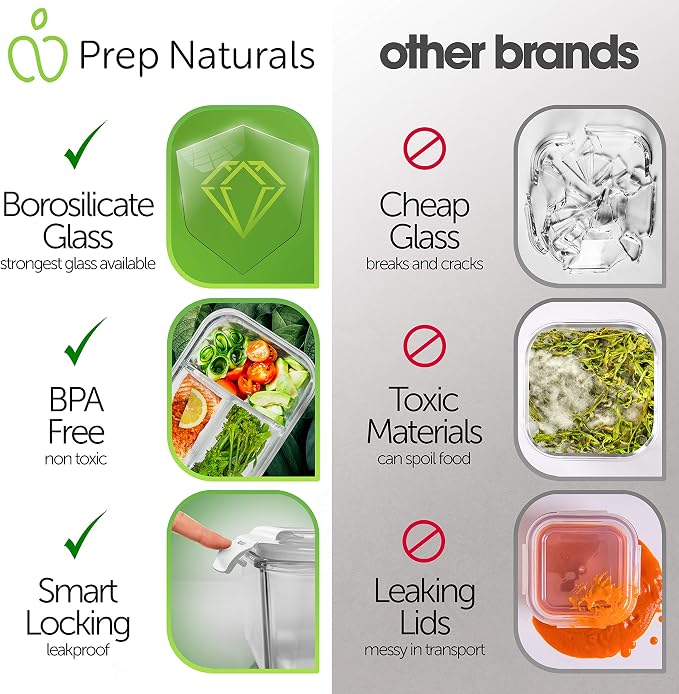 PrepNaturals 5 Pack 34oz Glass Meal Prep Containers - 3 Compartments | Borosilicate Glass Meal Prep Containers - Airtight Leak-Resistant Lids, Microwave, Oven & Freezer Safe (5-Pack, 34 oz)