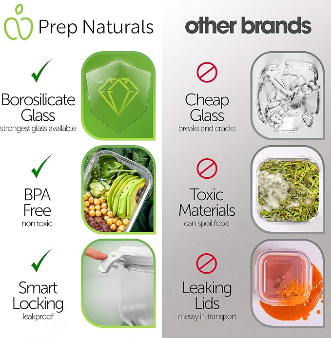 PrepNaturals 8 Pack 36oz Glass Meal Prep Containers - 1 Compartment | Square Borosilicate Glass Meal Prep Containers - Airtight Leak-Resistant Lids, Microwave, Oven & Freezer Safe (8-Pack, 36 oz)