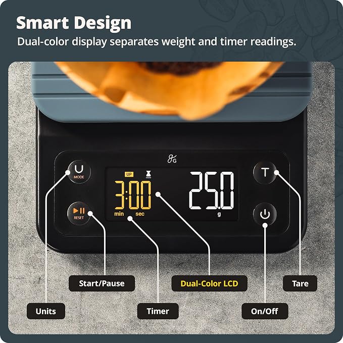 Greater Goods Coffee Scale with Timer, 0.1g Precision for Espresso & Matcha | Digital Pour-Over Scale with Waterproof Silicone Cover, Backlit Display & 6.6lb Capacity for Chemex, V60, Drip (Stone Blue)
