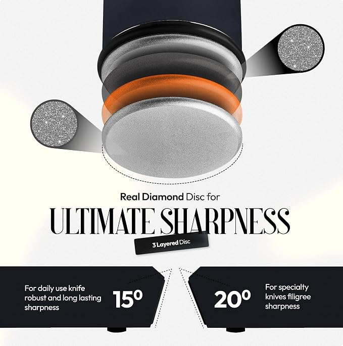 Rolling Knife Sharpener Kit, Magnetic 15° & 20° Angle Guides, Diamond & Ceramic Discs, Manual Rolling Knife Sharpener Tool for Razor-Sharp Kitchen gadgets, Chef & Outdoor Knives (Matte Black)