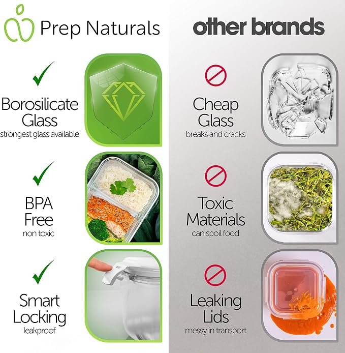 Prep Naturals 5 Pack 36oz Glass Meal Prep Containers - 2 Compartments | 2-Compartment Borosilicate Glass Meal Prep Containers - Airtight Lids, Microwave, Oven & Freezer Safe (5-Pack, 36 oz)
