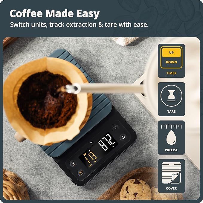 Greater Goods Coffee Scale with Timer, 0.1g Precision for Espresso & Matcha | Digital Pour-Over Scale with Waterproof Silicone Cover, Backlit Display & 6.6lb Capacity for Chemex, V60, Drip (Stone Blue)