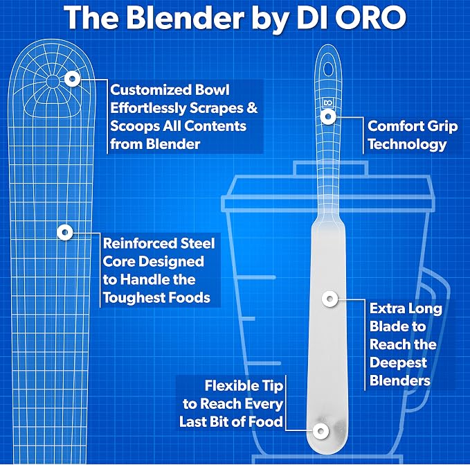 DI ORO Silicone Blender & Jar Spatulas - Heat Resistant Kitchen Utensil Set for Cooking, Mixing, Baking, & Scraping (2pc, Stone)